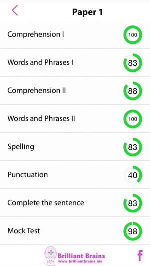 Train Your Brain-English Comprehension and Grammar(圖2)-速報App