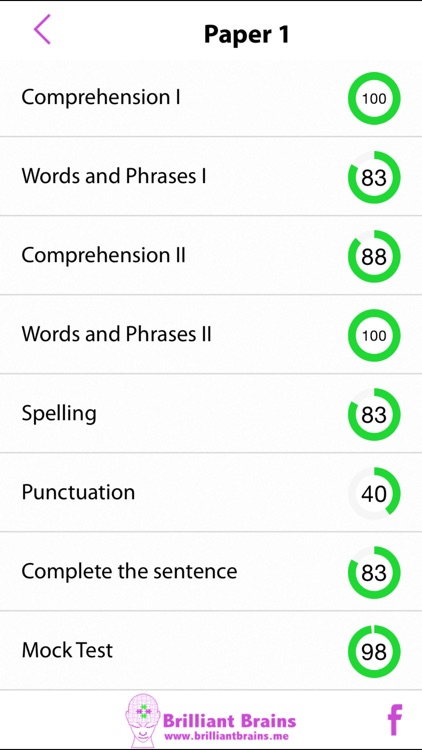 Train Your Brain-English Comprehension and Grammar