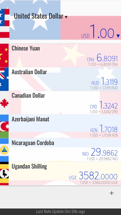 Currency Converter Multi
