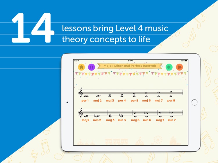 RCM Music Theory Level 4–Lessons and Games