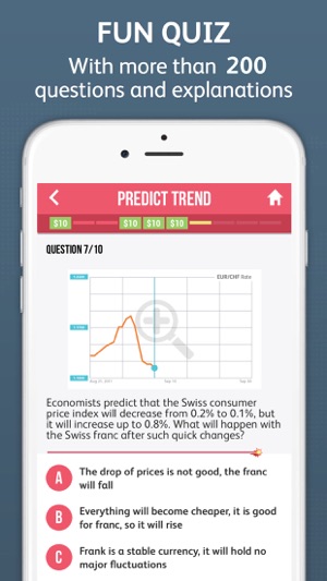Forex trading application for mac