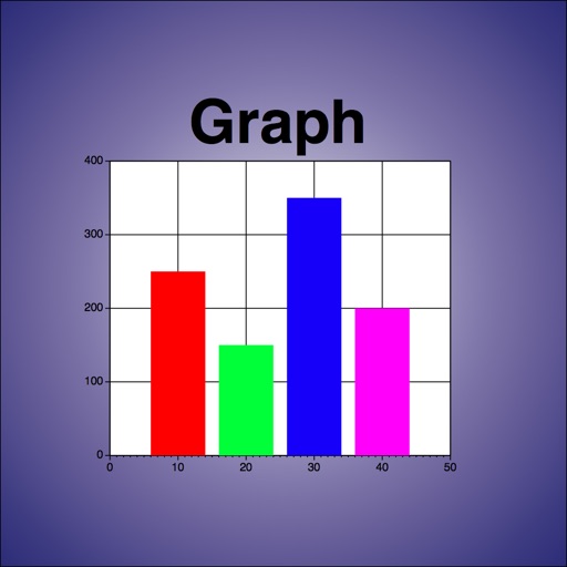 Graph iOS App