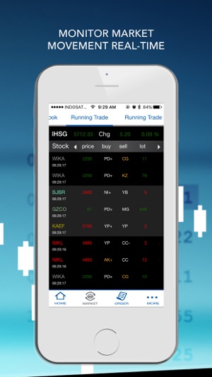 VOLT Online Trading(圖2)-速報App