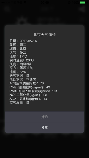 PM2.5和天气(圖3)-速報App