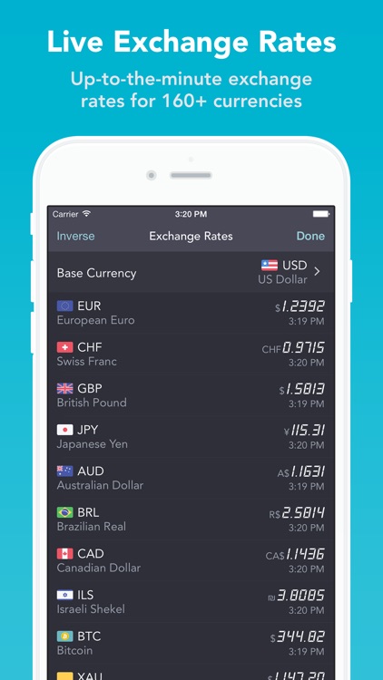 iCurrency Pad ~ Currency Converter