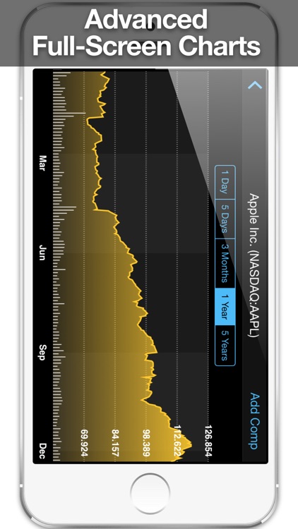 Stock Market Pro: Stock Trading, Charts & Alerts screenshot-3