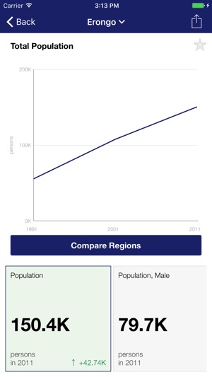 Namibia Statistics Agency(圖4)-速報App