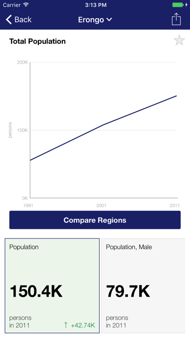 Namibia Statistics Agency screenshot 4