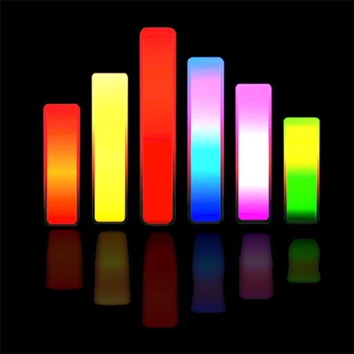 SPL Spectrum Analyzer PRO iOS App