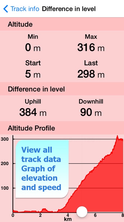 Trails of Acadia NP - GPS and Topo Maps for Hiking