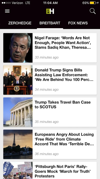Breitbart + ZeroHedge + Drudge Report + Fox News