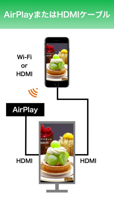 ActiveSignage - デジタルサイネージとカスタマーディスプレイのスクリーンショット3 ActiveSignage - デジタルサイネージとカスタマーディスプレイのスクリーンショット3