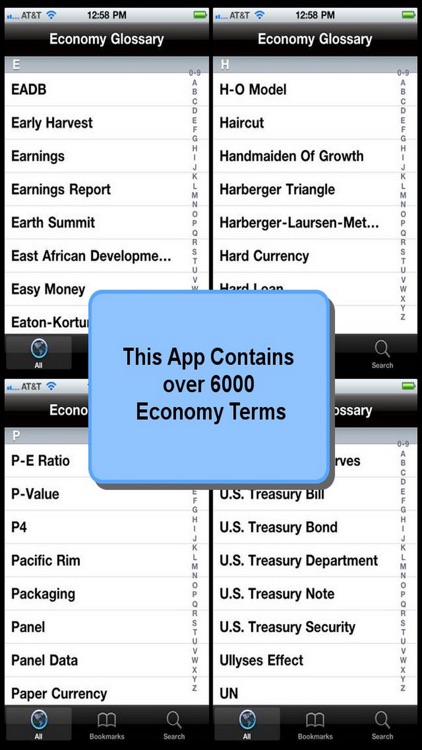 Glossary of Economic Terms screenshot-3