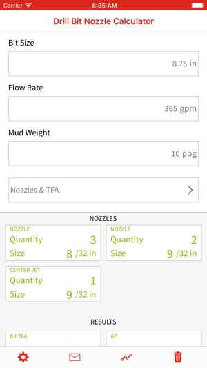 Drill Bit Nozzle Calculator