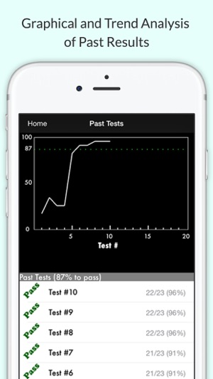 Ontario M1 Test(圖4)-速報App