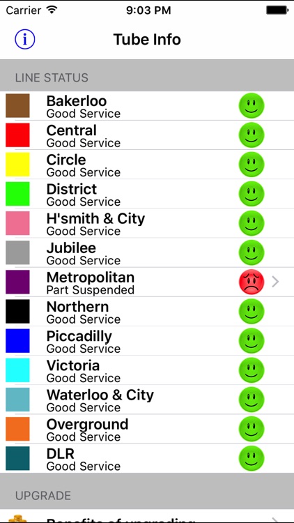 Tube Info