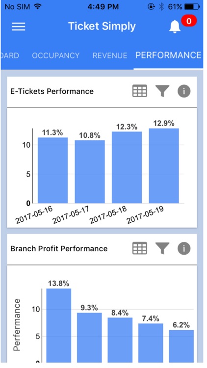 Bitla PowerX screenshot-4