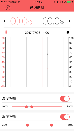 蓝牙温湿度计(圖4)-速報App