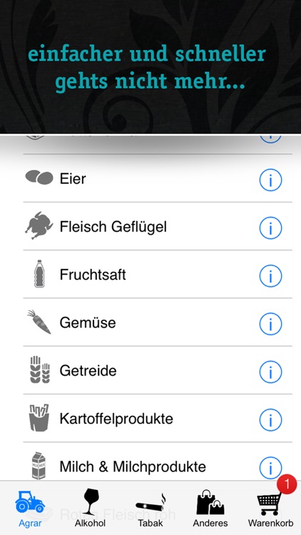 Zoll & MwSt CH