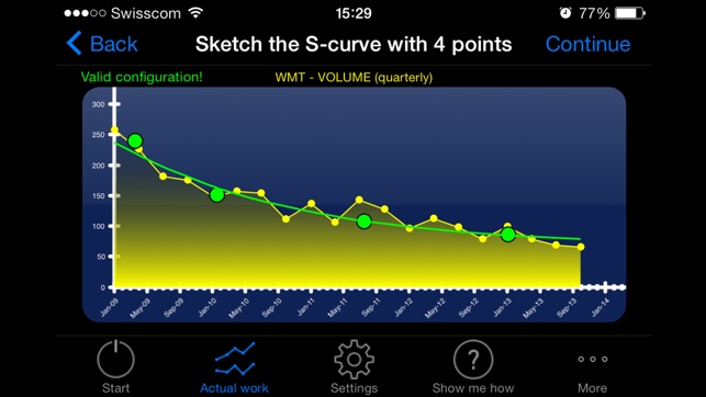 Stock Fcsts(圖3)-速報App