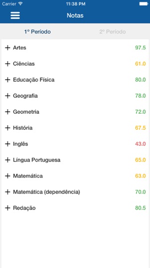 Salesiano Região Oceânica(圖2)-速報App