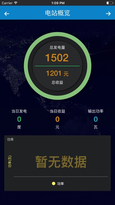 【图】Trannergy(截图2)