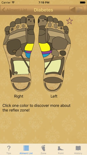 Foot reflexology: home remedy for chronic diseases(圖5)-速報App