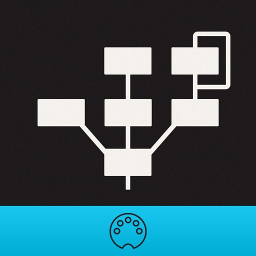 Patch Touch: for Yamaha DX/TX