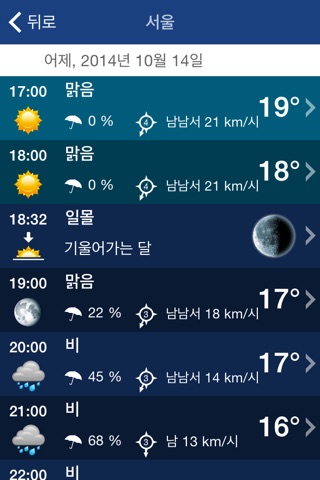 Weather XL PRO screenshot 4
