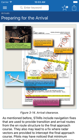 Instrument Procedures Handbook(圖2)-速報App