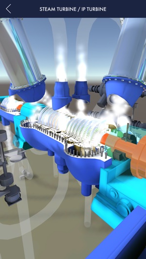 SKODA PRAHA 3D POWER PLANT(圖3)-速報App