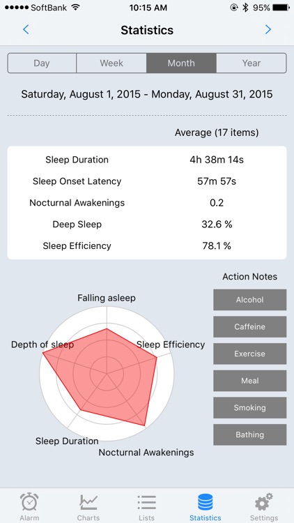 Sleep Meister screenshot-4