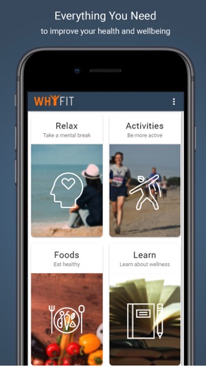 WhyFit(圖1)-速報App