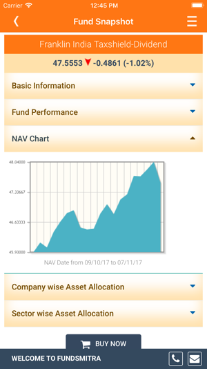 FundsMitra(圖5)-速報App