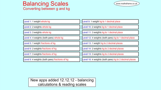 Balancing Scales - g and kg