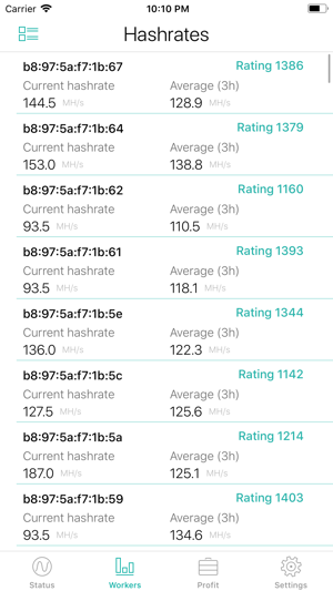 Nanostats Pro: Nanopool(圖2)-速報App