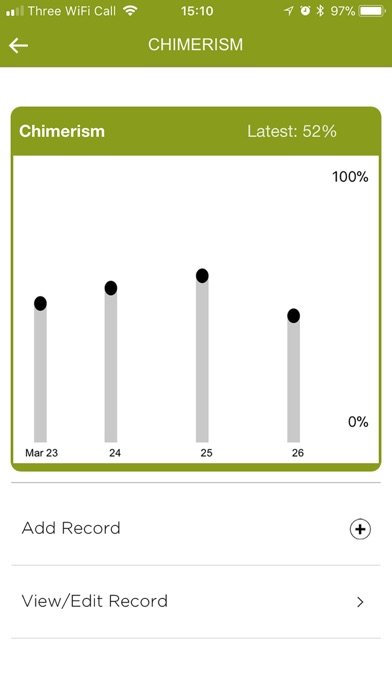 My Transplant Tracker screenshot 3