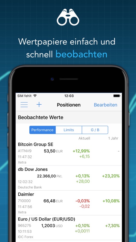 Finanzen100 Borse Aktien Online Game Hack And Cheat Gehack Com