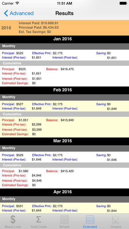 Loan Calc Free (Tax Savings) screenshot-4