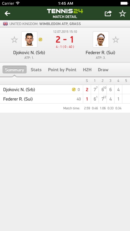 atp tennis livescore