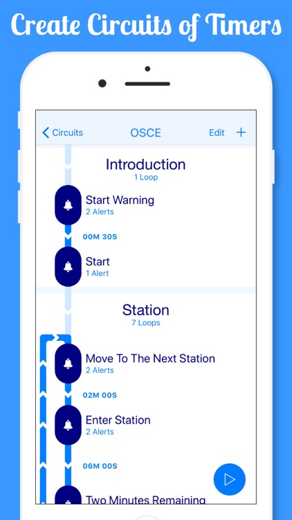 OSCE Circuit Interval Timer