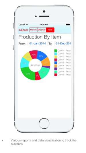 Goods Inventory for Factory(圖5)-速報App