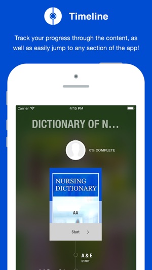 Dictionary of Nursing