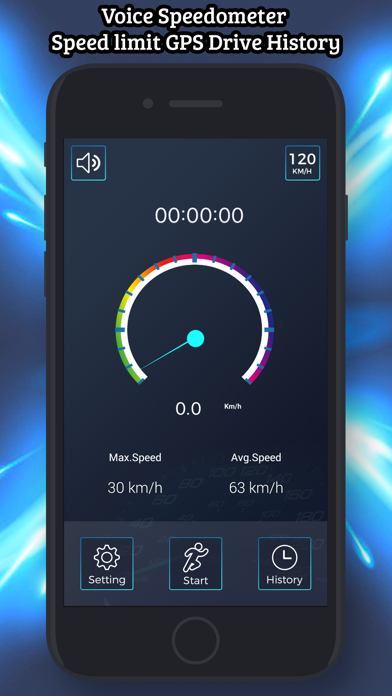 Voice Speedometer screenshot 4