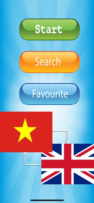 Tiếng Anh Thực Hành(圖1)-速報App