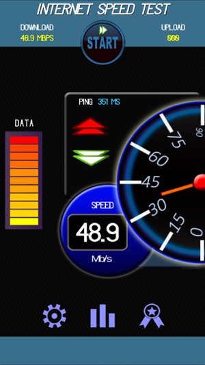 Internet Data Speed Meter Pro