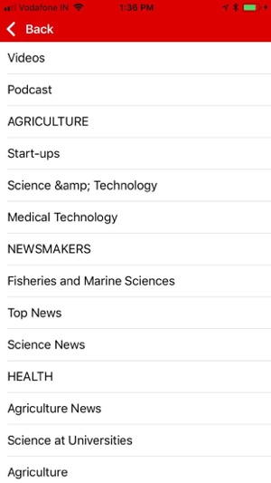 Indian Science Journal(圖4)-速報App