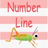 Using a Number Line