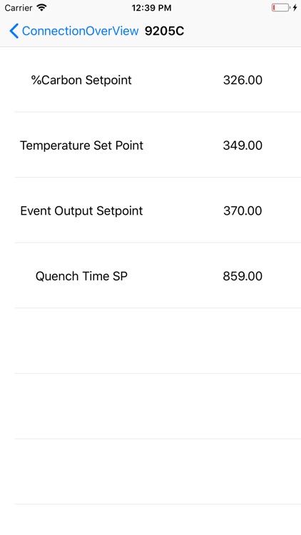 SSiMobileCharts