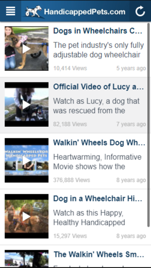 Dog Wheelchairs(圖2)-速報App